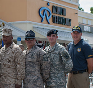 Military Firearms Components Manufacturer